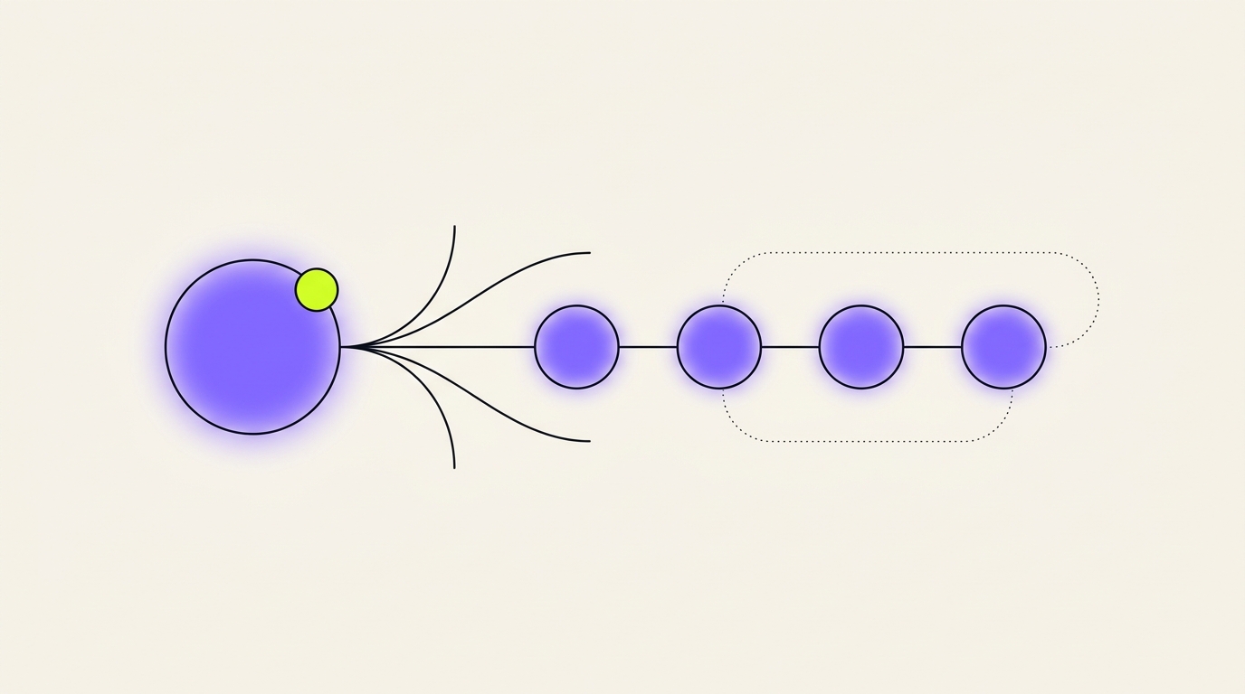 AI Agent Planning: How Intelligent Systems Decide What to Do Next