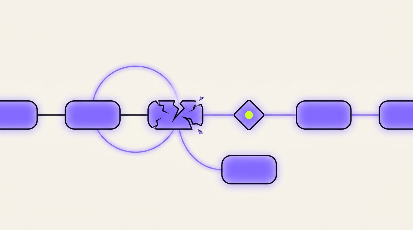 Exception Handling and Human-in-the-Loop: Making AI Agents Resilient