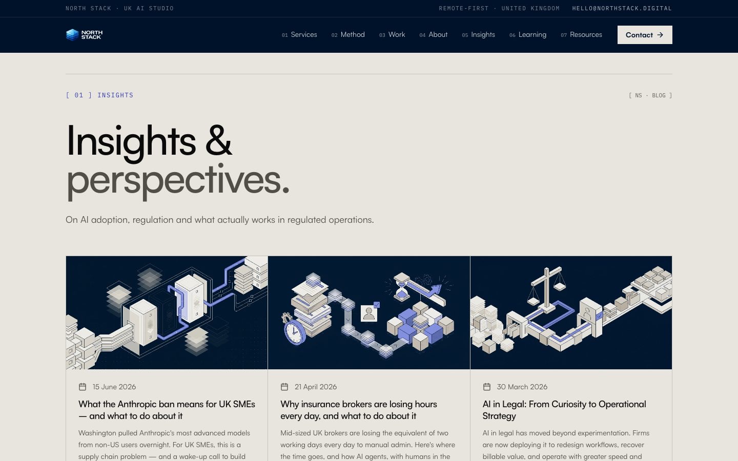 After — Insights: the same writing, rebuilt on a foundation search engines and AI agents can actually read.