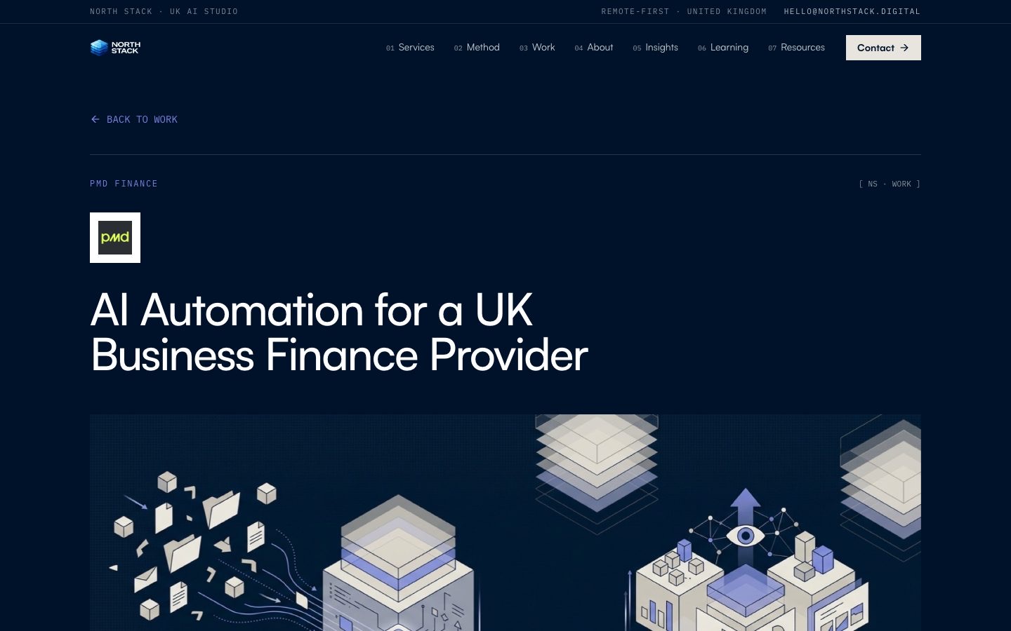 After — The PMD Finance case study moved from a section buried in the homepage scroll to a page of its own under /work.