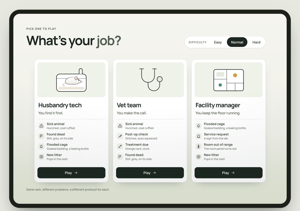 Shift’s role selection screen: husbandry tech, vet team and facility manager