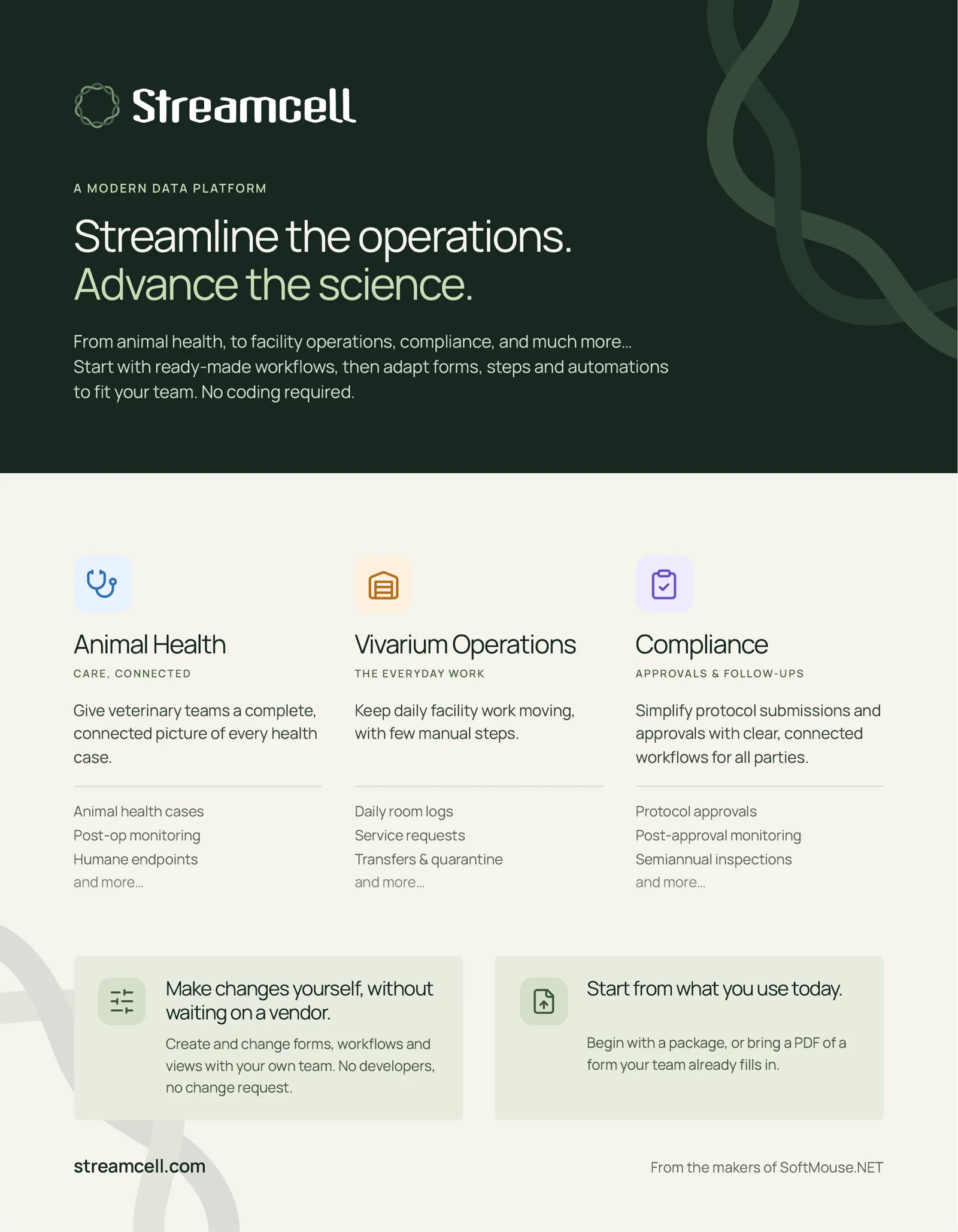 Streamcell leave-behind print design